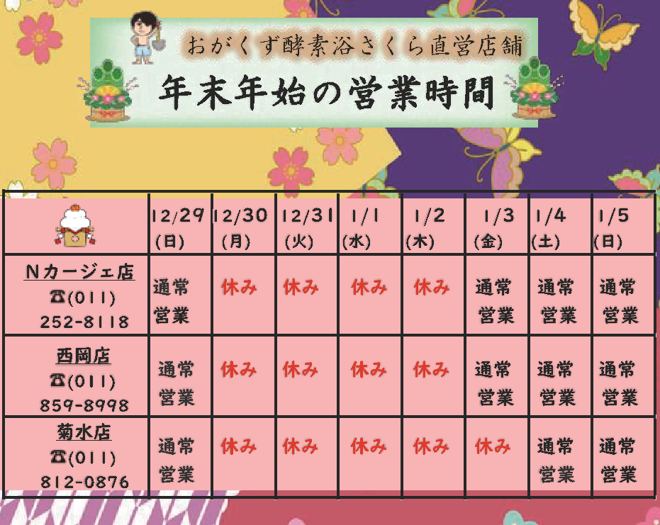 おがくず酵素浴さくら チケット8回分 おがくず酵素浴さくら チケット8回分